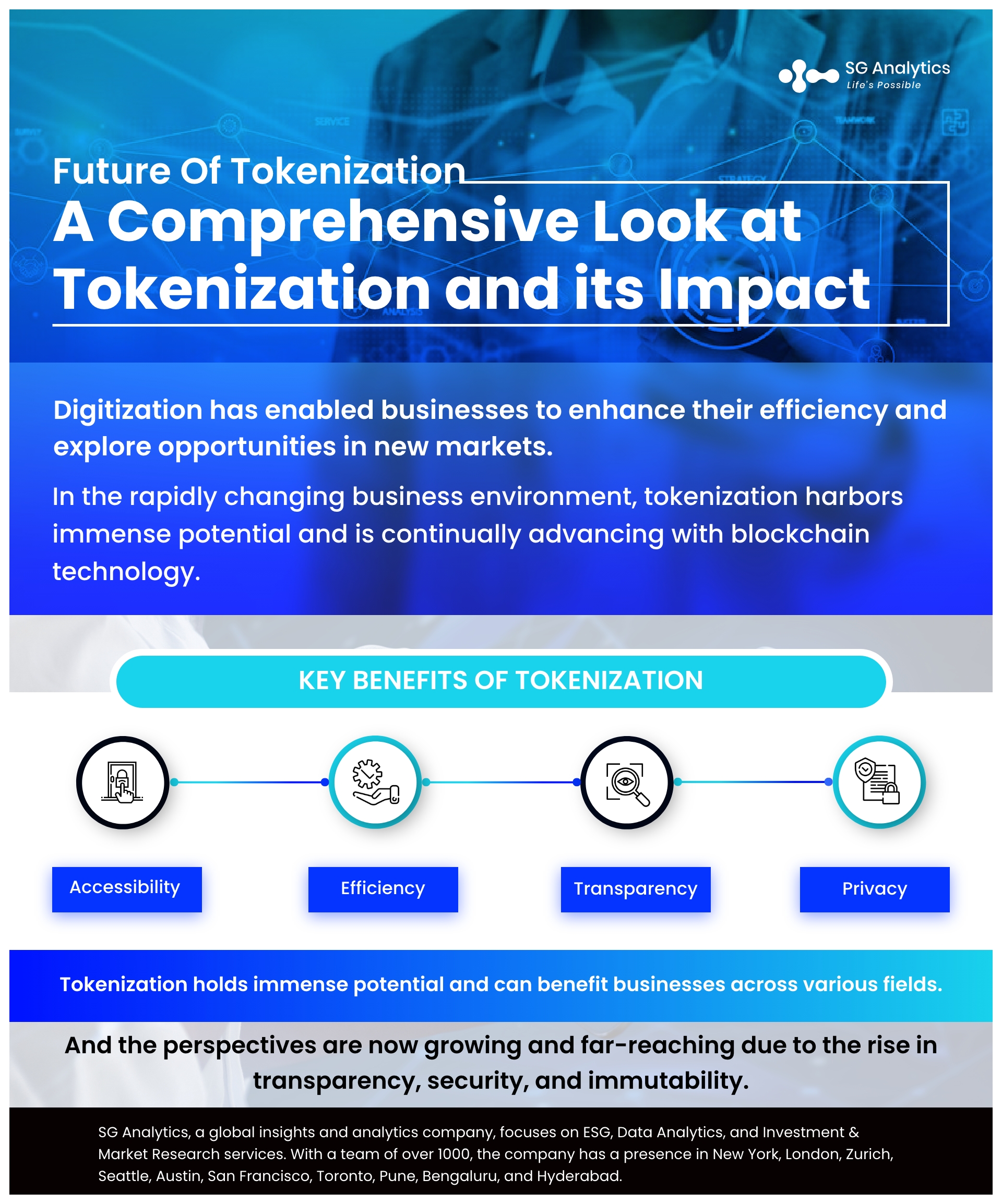 Future Of Tokenization: A Comprehensive Look At Tokenization And Its Impact